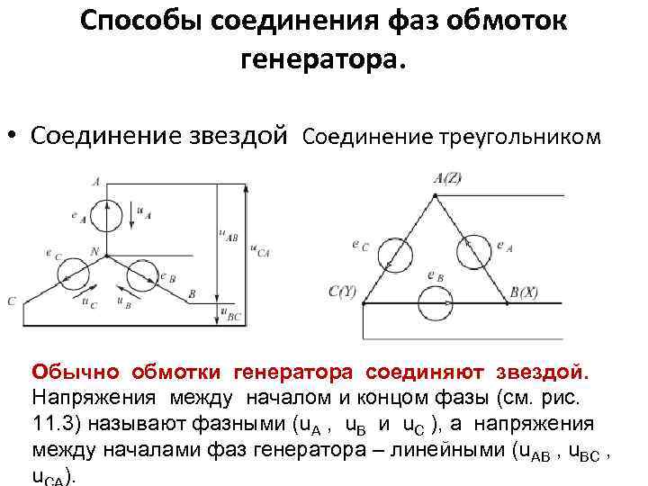 Способы соединения фаз обмоток генератора. • Соединение звездой Соединение треугольником • Обычно обмотки генератора