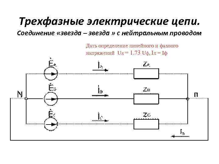 Трехфазные электрические цепи. Соединение «звезда – звезда » с нейтральным проводом Дать определение линейного