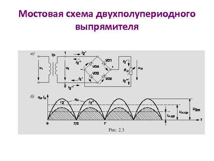 Мостовая схема двухполупериодного выпрямителя 