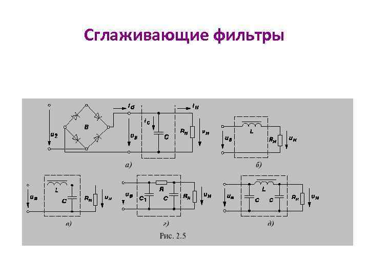 Сглаживающие фильтры 