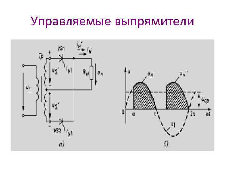 Управляемые выпрямители 