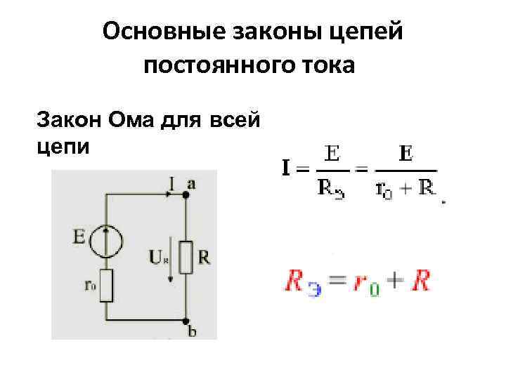 Основные законы цепей постоянного тока Закон Ома для всей цепи 
