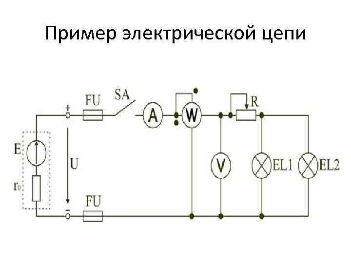 1 электрические цепи