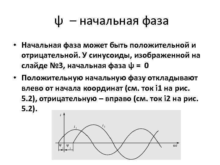  ψ – начальная фаза • Начальная фаза может быть положительной и отрицательной. У
