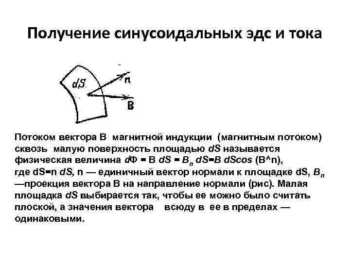 Получение синусоидальных эдс и тока Потоком вектора В магнитной индукции (магнитным потоком) сквозь малую