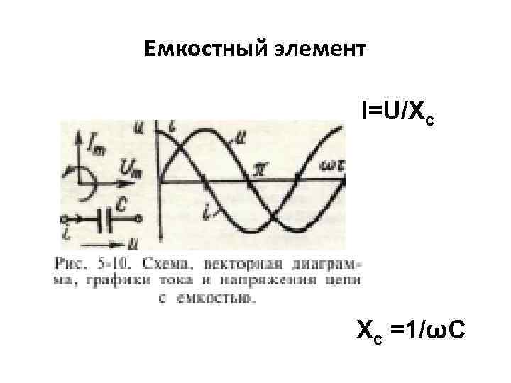 Емкостный элемент I=U/Xc Xc =1/ωC 