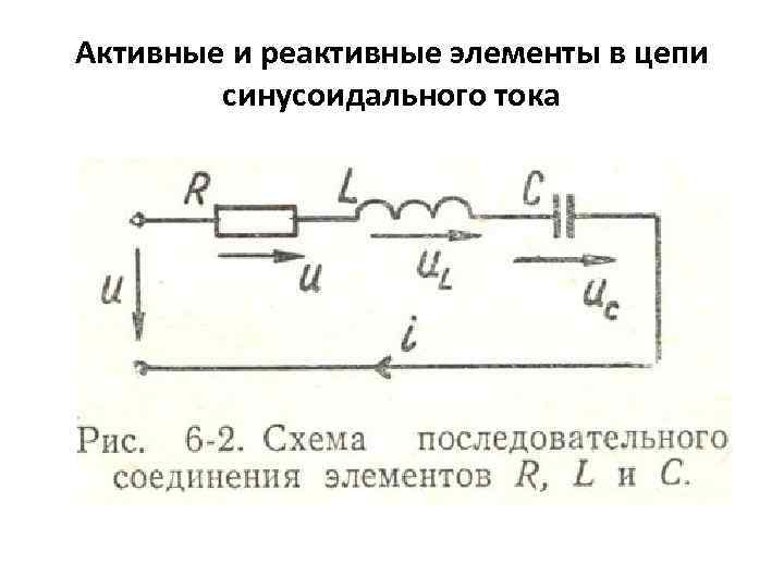 Активные и реактивные элементы в цепи синусоидального тока 