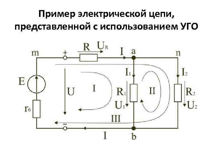 Презентации по электротехнике