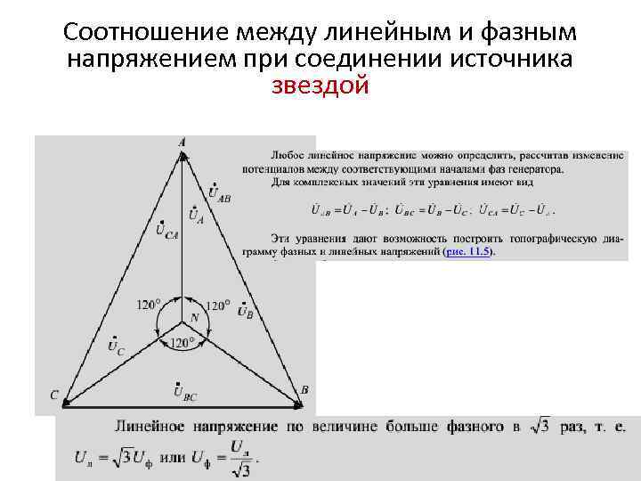 Соотношение между линейным и фазным напряжением при соединении источника звездой 