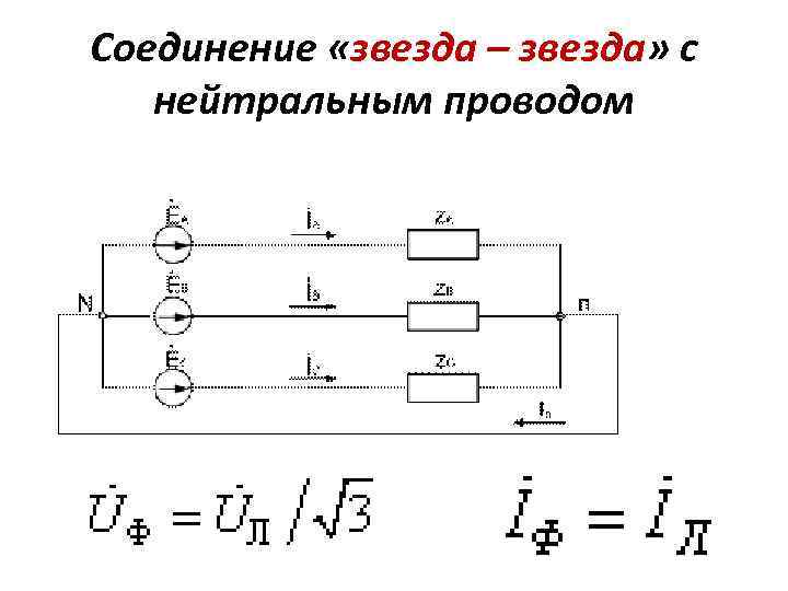 Соединение «звезда – звезда» с нейтральным проводом 