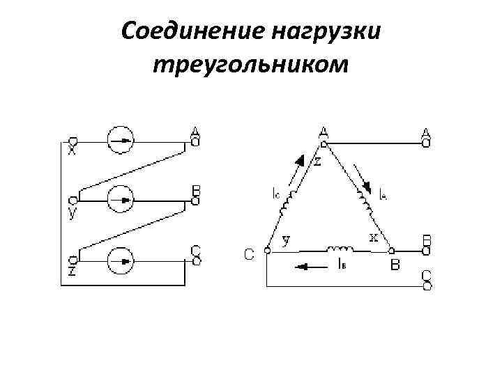 Соединение нагрузки треугольником 