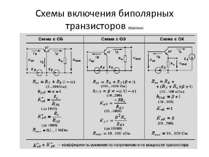 Схемы включения биполярных транзисторов Марченко 