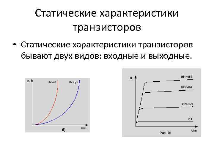 Статические характеристики транзисторов • Статические характеристики транзисторов бывают двух видов: входные и выходные. <