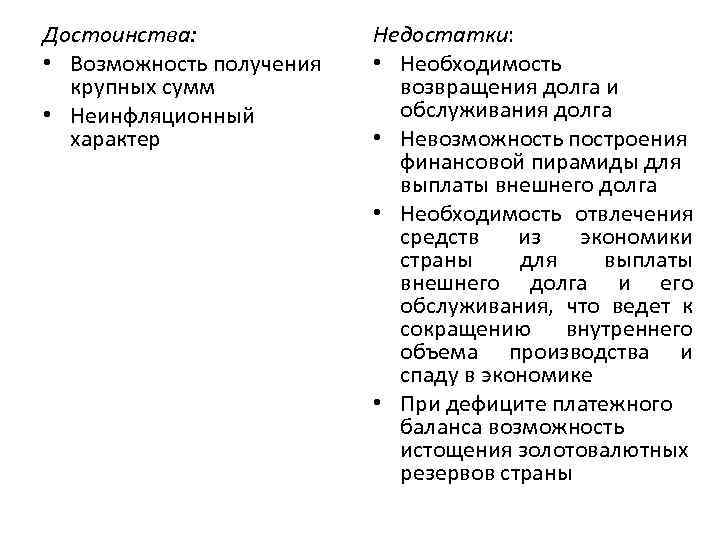 Достоинства: • Возможность получения крупных сумм • Неинфляционный характер Недостатки: • Необходимость возвращения долга