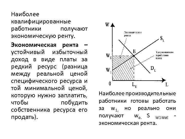 Наиболее квалифицированные работники получают экономическую ренту. Экономическая рента – устойчивый избыточный доход в виде