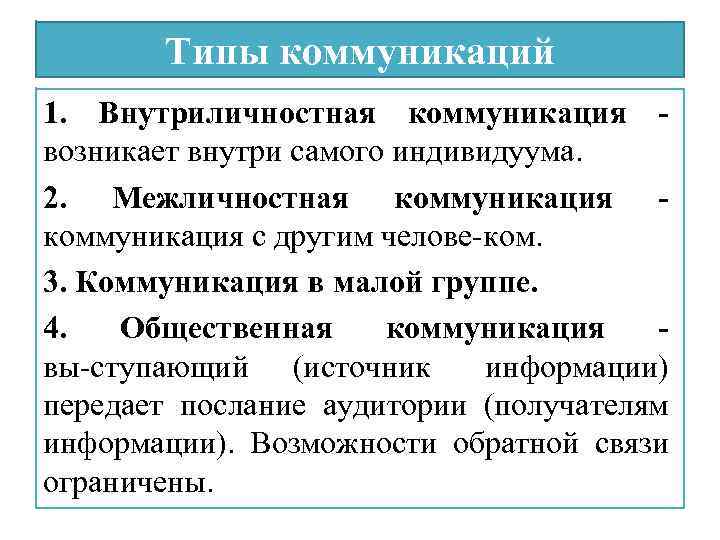 Типы коммуникаций 1. Внутриличностная коммуникация возникает внутри самого индивидуума. 2. Межличностная коммуникация с другим