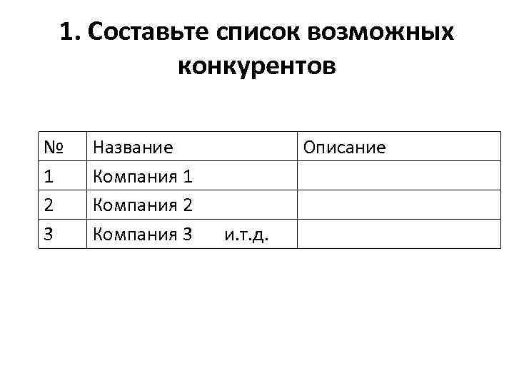 1. Составьте список возможных конкурентов № 1 2 3 Название Компания 1 Компания 2