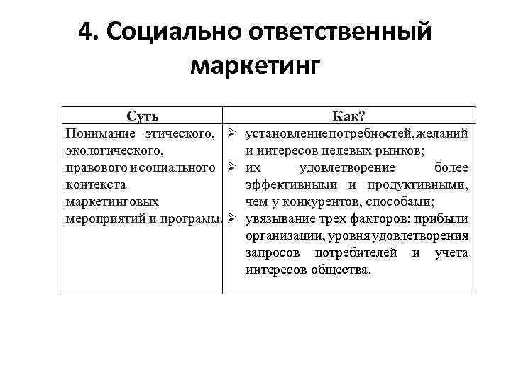 Социально этический маркетинг