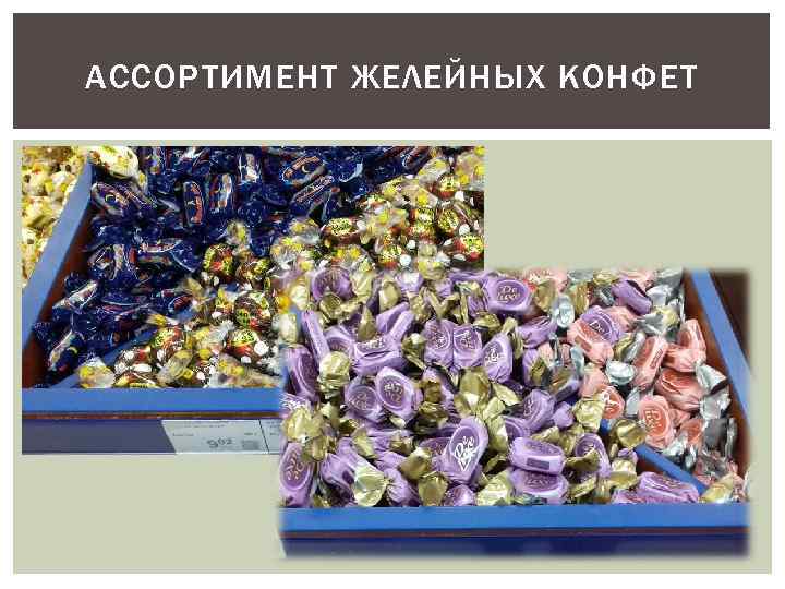 АССОРТИМЕНТ ЖЕЛЕЙНЫХ КОНФЕТ 
