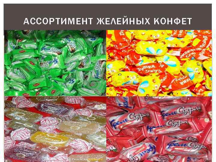 Конфеты ассортимент фото