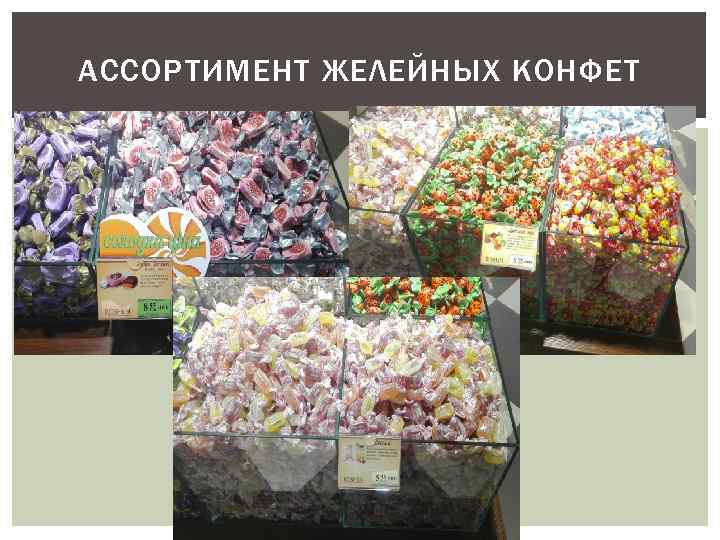 АССОРТИМЕНТ ЖЕЛЕЙНЫХ КОНФЕТ 