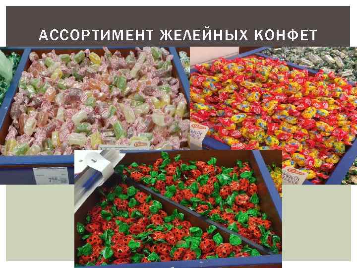 АССОРТИМЕНТ ЖЕЛЕЙНЫХ КОНФЕТ 