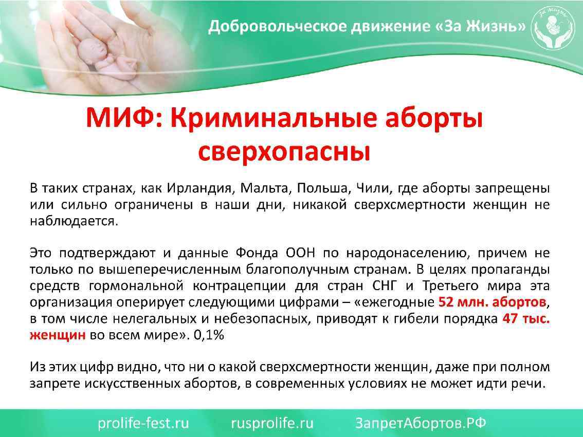 МИФ: КРИМИНАЛЬНЫЕ АБОРТЫ СВЕРХОПАСНЫ В таких странах, как Ирландия, Мальта, Польша, Чили, где аборты