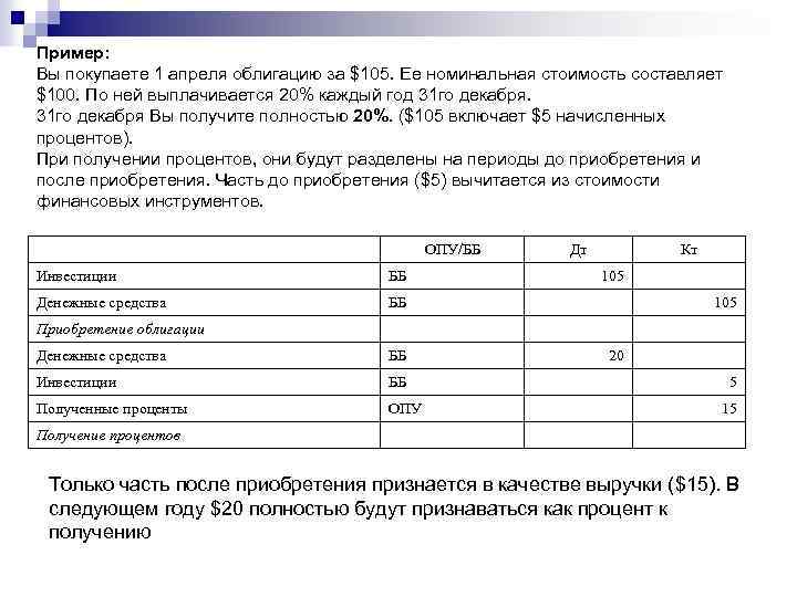 Пример: Вы покупаете 1 апреля облигацию за $105. Ее номинальная стоимость составляет $100. По