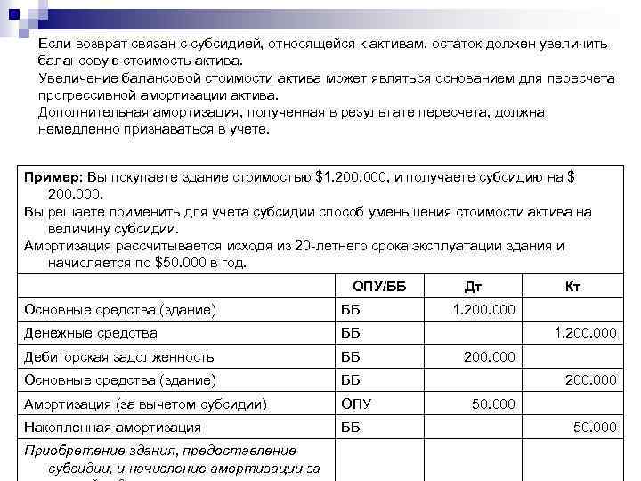 Если возврат связан с субсидией, относящейся к активам, остаток должен увеличить балансовую стоимость актива.
