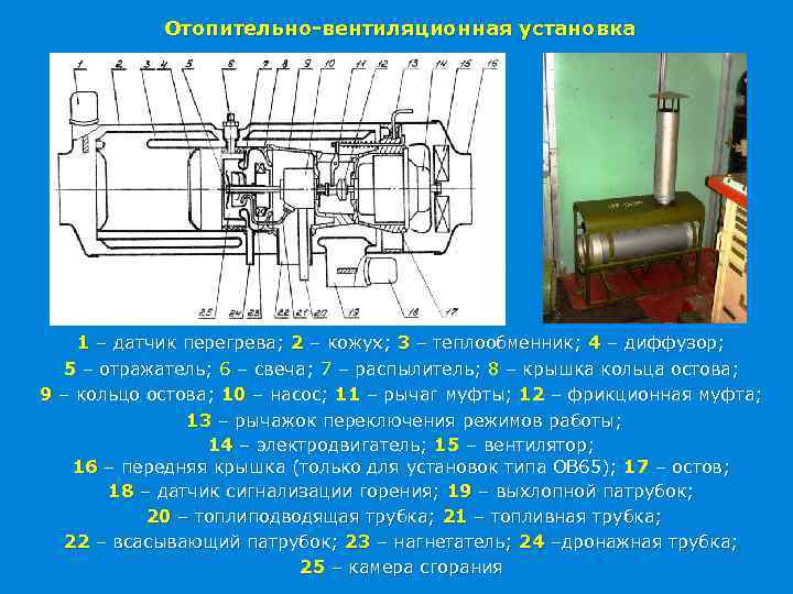 Пм 49 ремонт предохранителя