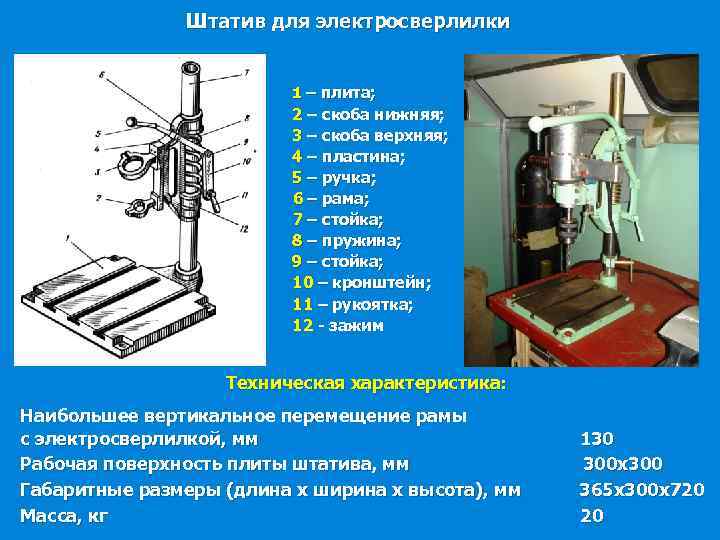 Рельсосверлильная машина мрс 65