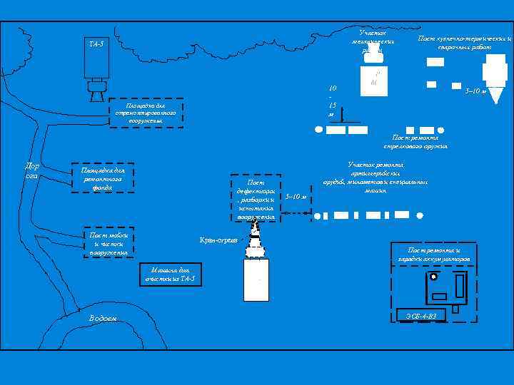 Участок механических работ ТА-5 10 15 м Площадка для отремонтированного вооружения Пост кузнечно-термических и