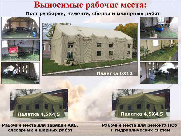 Выносимые рабочие места: Пост разборки, ремонта, сборки и малярных работ Палатка 6 Х 12