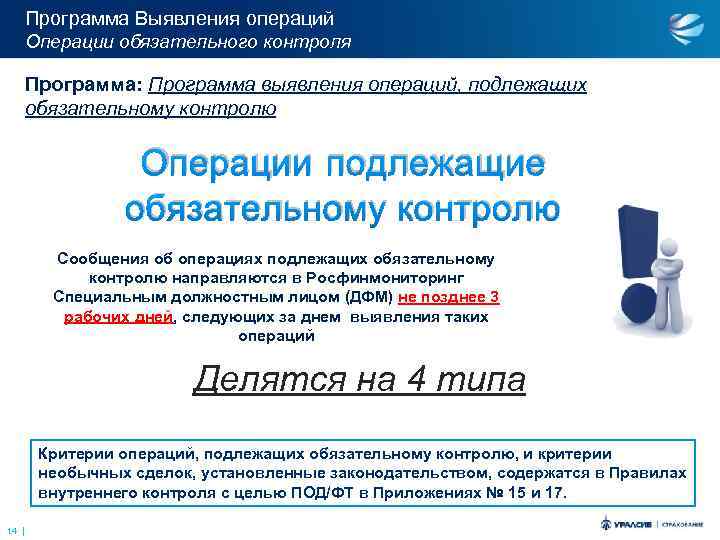 Обязательному контролю подлежат. Операции обязательного контроля. Обязательному контролю подлежат операции. Операции обязательный контроль под ФТ. Программа выявления операций.