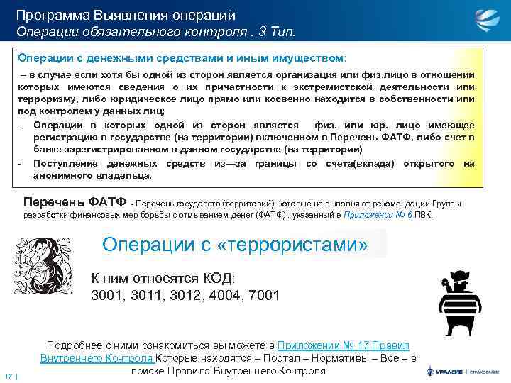Программа Выявления операций Операции обязательного контроля. 3 Тип. Операции с денежными средствами и иным