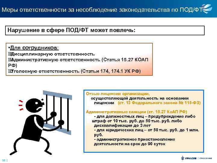 Отчет по рискам под фт образец