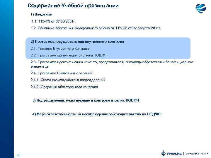 Содержание Учебной презинтации 1) Введение 1. 1. 115 -ФЗ от 07. 08. 2001 г.
