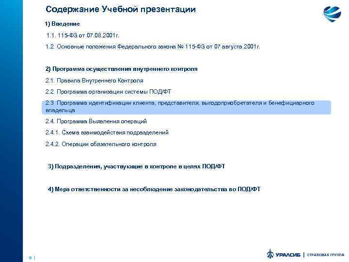 Содержание Учебной презентации 1) Введение 1. 1. 115 -ФЗ от 07. 08. 2001 г.