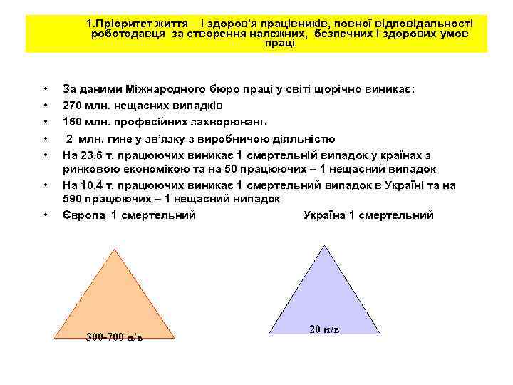 1. Пріоритет життя і здоров'я працівників, повної відповідальності роботодавця за створення належних, безпечних і