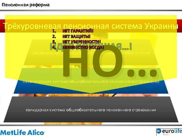 Пенсионная реформа Трёхуровневая НЕТ ГАРАНТИЙ! пенсионная система Украины 1. НО… 2. НЕТ ЗАЩИТЫ! 3.