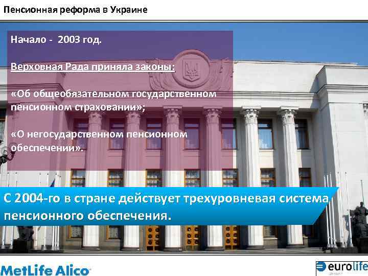Пенсионная реформа в Украине Начало - 2003 год. Верховная Рада приняла законы: «Об общеобязательном