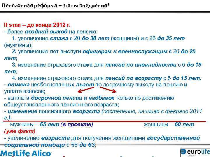 Пенсионная реформа – этапы внедрения* ІІ этап – до конца 2012 г. - более