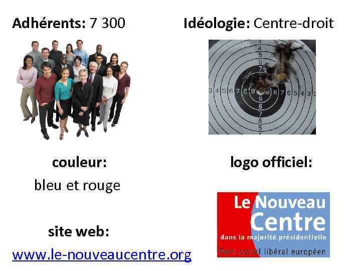 Adhérents: 7 300 Idéologie: Centre-droit couleur: logo officiel: bleu et rouge site web: www.