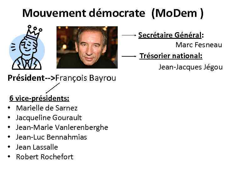 Mouvement démocrate (Mo. Dem ) Secrétaire Général: Marc Fesneau Trésorier national: Jean-Jacques Jégou Président-->François