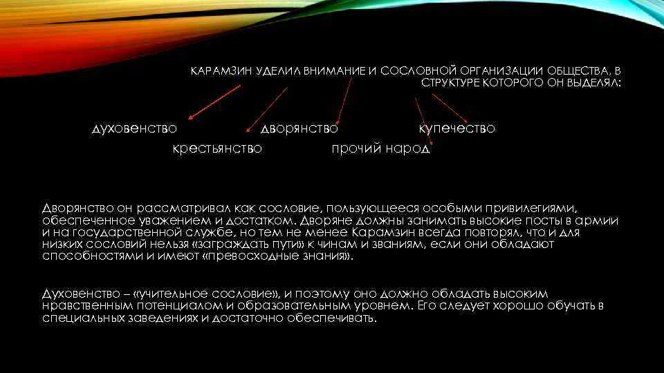 КАРАМЗИН УДЕЛИЛ ВНИМАНИЕ И СОСЛОВНОЙ ОРГАНИЗАЦИИ ОБЩЕСТВА, В СТРУКТУРЕ КОТОРОГО ОН ВЫДЕЛЯЛ: духовенство дворянство