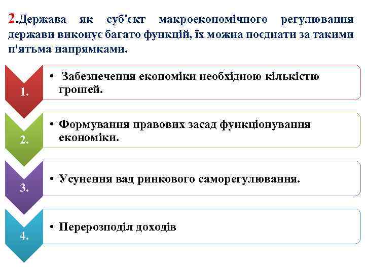 2. Держава як суб'єкт макроекономічного регулювання держави виконує багато функцій, їх можна поєднати за
