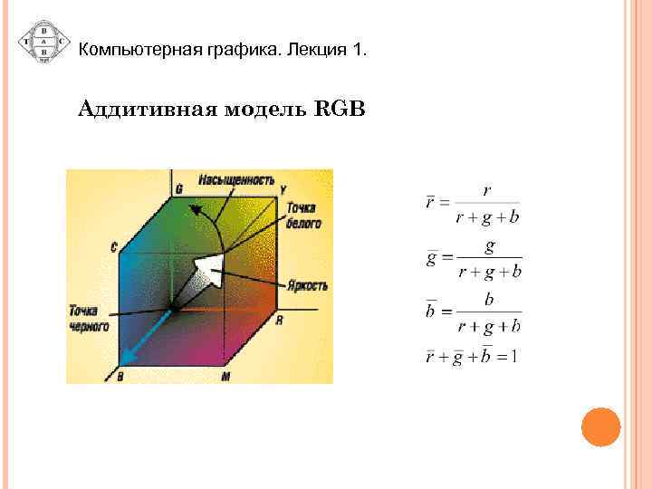 Компьютерная графика. Лекция 1. Аддитивная модель RGB 