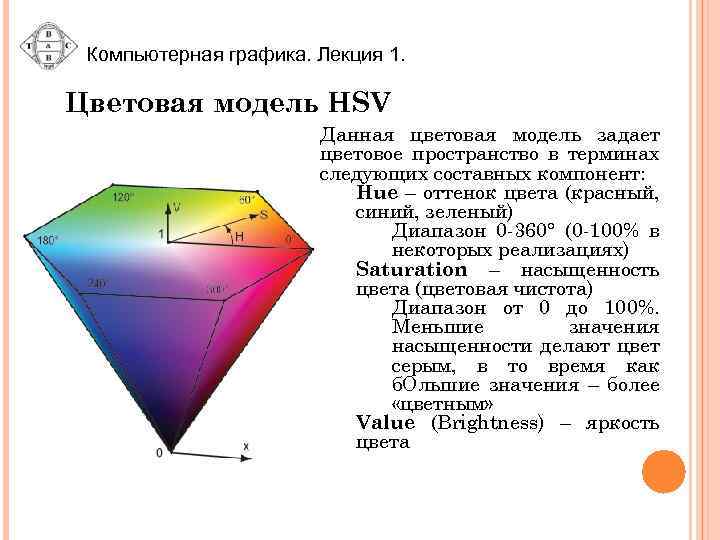 Компьютерная графика. Лекция 1. Цветовая модель HSV Данная цветовая модель задает цветовое пространство в