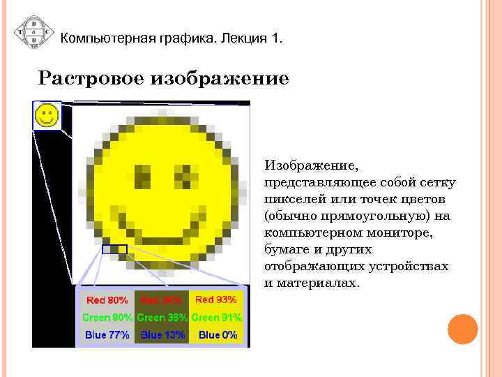 Компьютерная графика. Лекция 1. Растровое изображение Изображение, представляющее собой сетку пикселей или точек цветов
