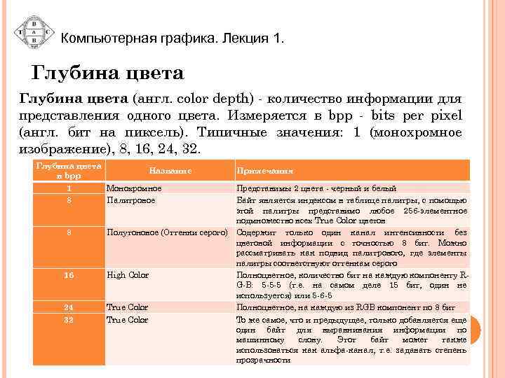 Компьютерная графика. Лекция 1. Глубина цвета (англ. color depth) - количество информации для представления